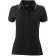 color:black/white